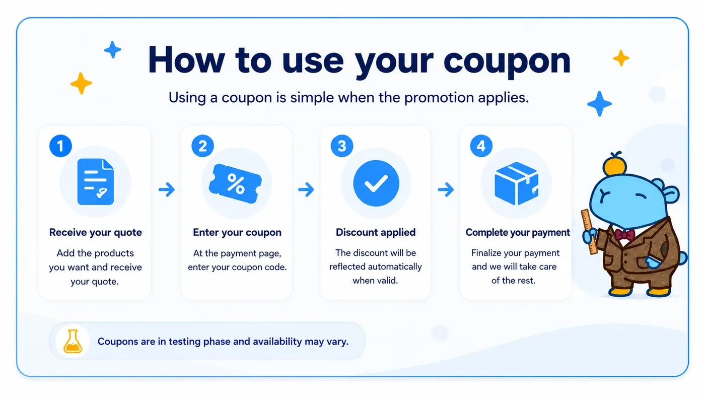 Four steps for using an Aiyu Japan coupon: receive a quote, enter the coupon, receive the discount and complete payment